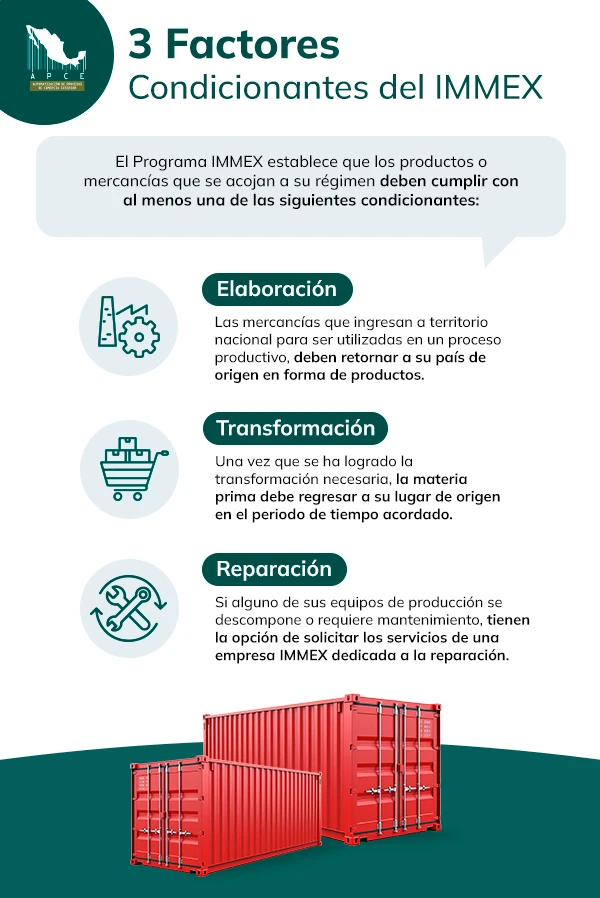 Factores condicionantes del IMMEX en infografía blanca y verde