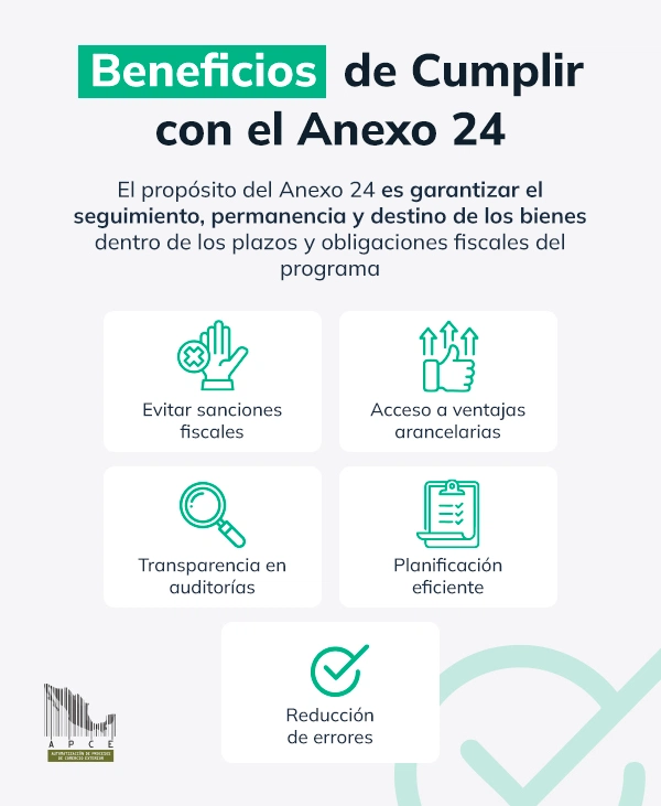 Te explicamos los beneficios de cumplir con lo establecido en el Anexo 24 de las RGCE