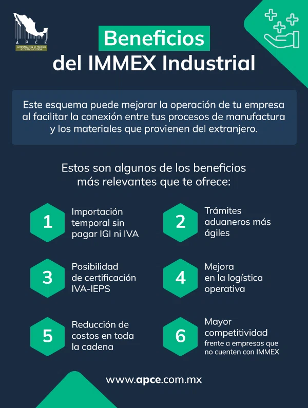 Infografía que menciona los beneficios de la modalidad Industrial del Programa IMMEX
