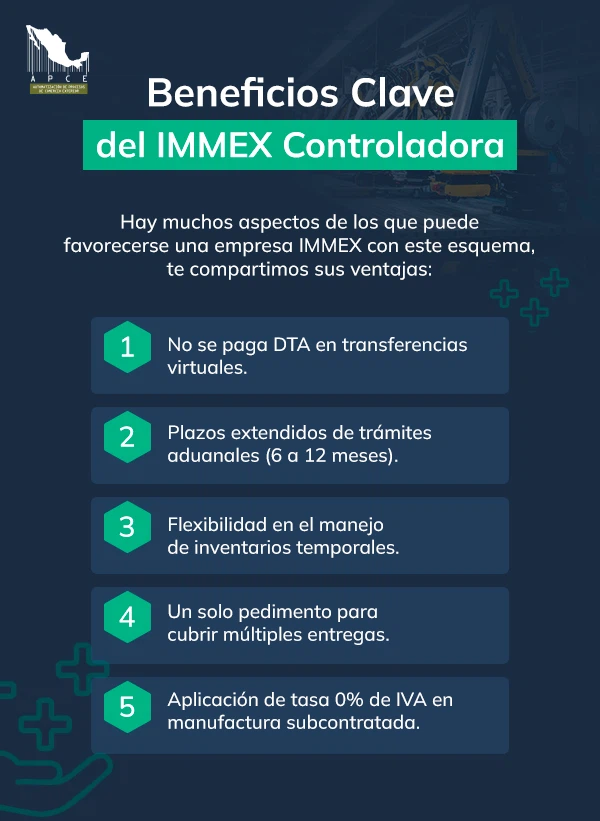 Infografía que menciona 5 beneficios clave que obtiene una empresa IMMEX al pertenecer a la modalidad Controladora de Empresas