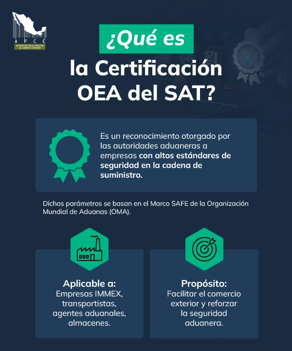 Infografía que habla acerca de lo que es la Certificación OEA