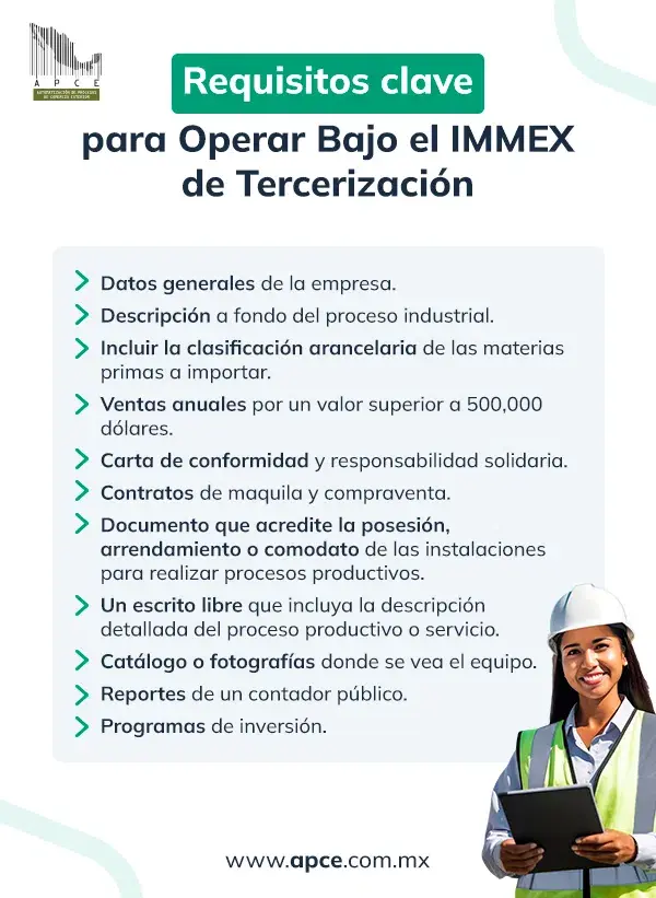 Infografía que menciona los requisitos clave para operar el IMMEX de Tercerización