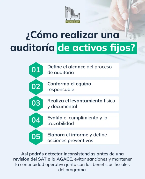 Pasos para realizar una auditoría de activos fijos