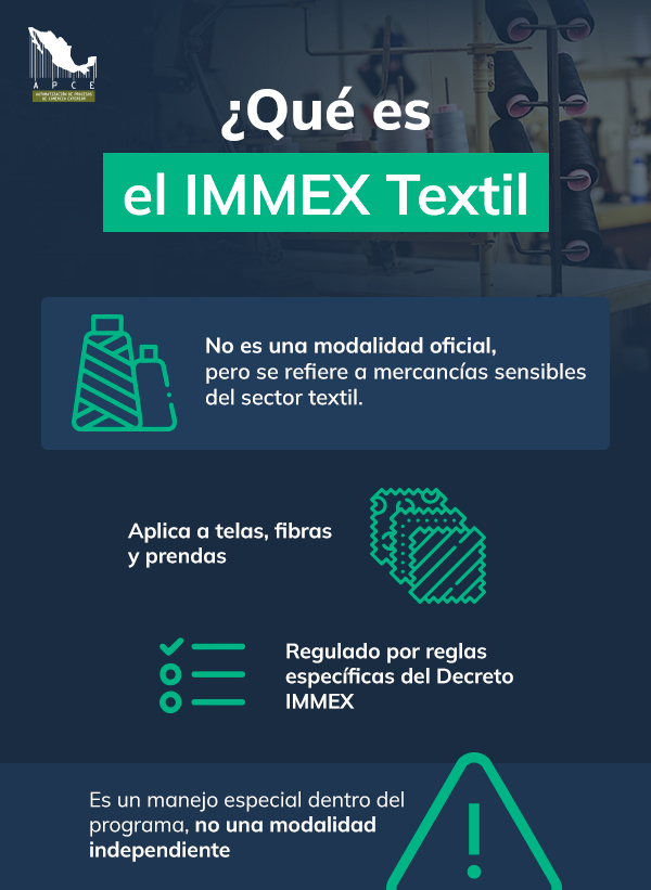 Infografía qué es el IMMEX Textil