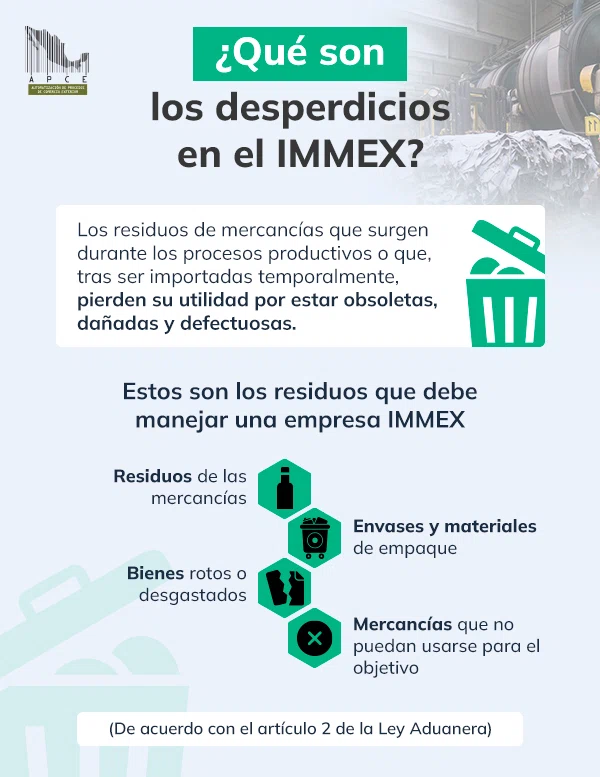 Infografía sobre qué son los desperdicios en el IMMEX