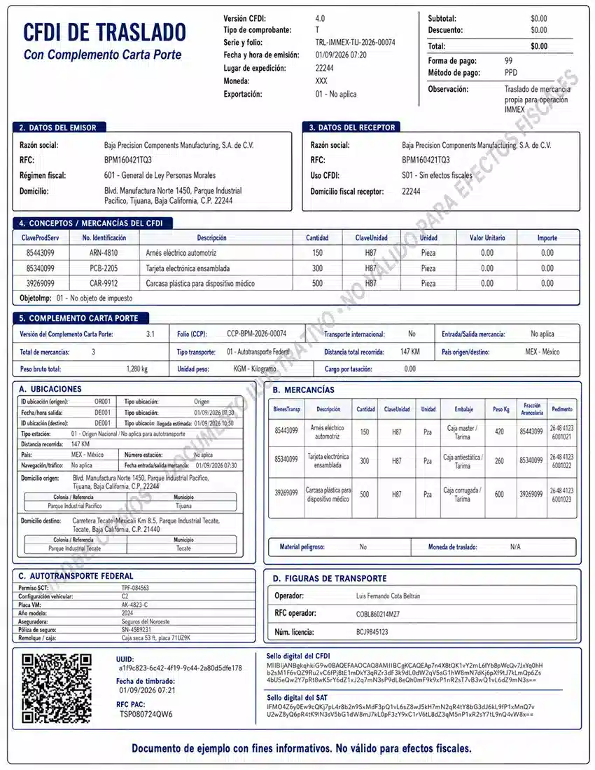 Ejemplo de CFDI de traslado con complemento Carta Porte y datos de mercancías, transporte y ubicaciones